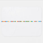 Dissertation writing services birmingham buy cheap admi  Baby Blanket