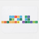 Recursos para 
 el aula de
 Ciencias Naturales  Baby Blanket