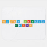 Happy Birthday 
 Emilio  Baby Blanket