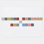 Jeffrey Nicholson
         &
    Nick Canales  Baby Blanket