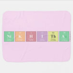 Nikhitha   Baby Blanket