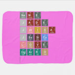 name 
 jade 
 jalisa
 jessica
 love 
 ogarro 
   Baby Blanket