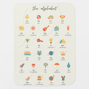 BABY BLANKET - visual alphabet - 29" x 39"