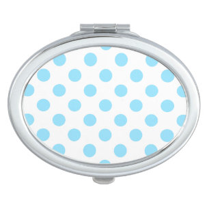 Baby blue and white polka dots vanity mirror