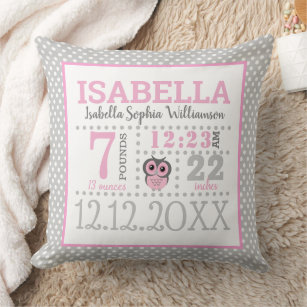 Personalized Baby Girl Room Decor - Chevron Owl Family Canvas Wall