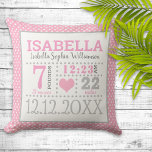 Baby Girl Birth Announcement Throw Pillow<br><div class="desc">Adorably cute pink and and white polka dots baby girl birth announcement pillow with a sweet pink heart.  Edit to include all of your precious bundle of joy's birth details.</div>