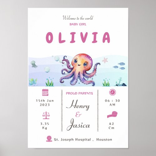 Baby Girl birth stats aquatic theme Nursery poster
