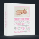 Baby Girl Birth Stats Pink 1st year PHOTO ALBUM 3 Ring Binder<br><div class="desc">What a great keepsake for the baby girl. Modern and colorful baby photo scrapbook binder album with birth information: first, middle and last name, weight, time, date, and length. Lovely design with polka dots, banner and baby feet. Colors are pink, grey and white background. Easy to edit and add your...</div>