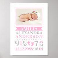 Baby Girl Birth Stats Record Keepsake Nursery Poster