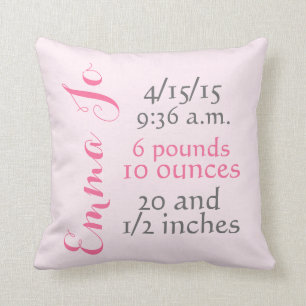 Baby Girl Solid Pink Birth Pillow