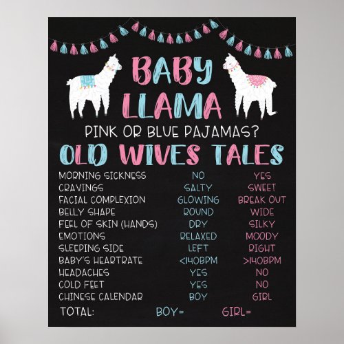 Baby Llama Gender Reveal Old Wives Tales Poster