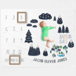 Baby Milestone Blanket | Adventure Awaits<br><div class="desc">The Baby’s First Year blanket makes the perfect prop for baby photos! It's the perfect alternative to monthly stickers and blocks. Our blanket easily allows you to take and post pictures of your growing little one. Snap a photo and share with friends on social media, create beautiful keepsake photos, and...</div>