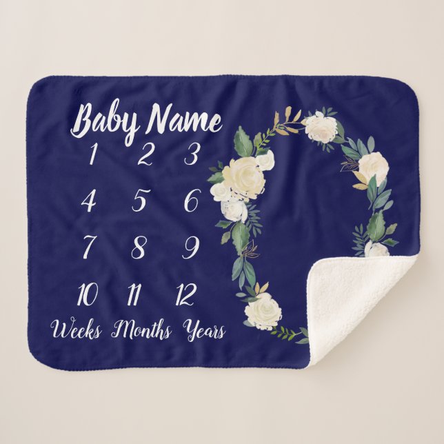 Baby Milestone Blanket Personalized Baby Boy Gift (Front (Horizontal))