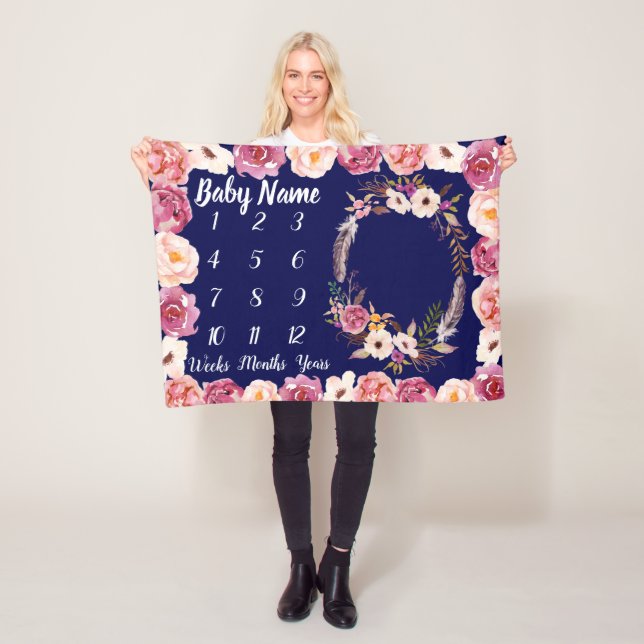 Baby Milestone Blanket Personalized Baby Girl Gift (In Situ)