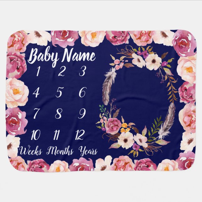 Baby Milestone Blanket Personalized Baby Girl Gift (Horizontal)