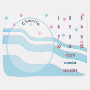 Baby Milestone Flamingo Blanket