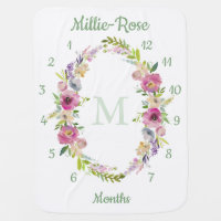 Baby Milestone Monthly | Photo Prop Baby Blanket