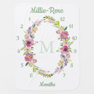 Baby Milestone Monthly   Photo Prop Blanket