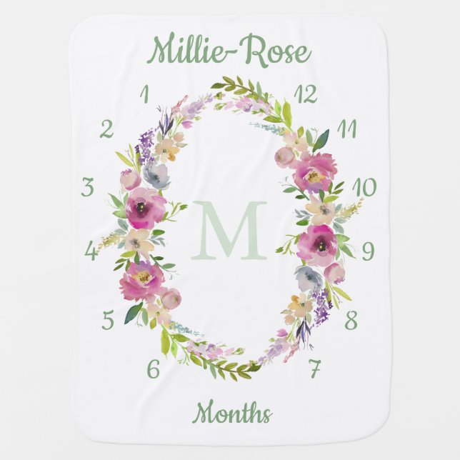 Baby Milestone Monthly | Photo Prop Blanket (Front)