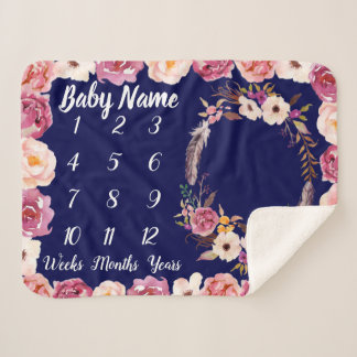 Baby Milestone Personalized Baby Shower Girl Gift Sherpa Blanket