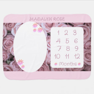 Baby Milestone Special Gift Blanket