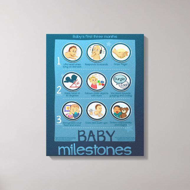 Baby Milestones Chart Canvas (Front)