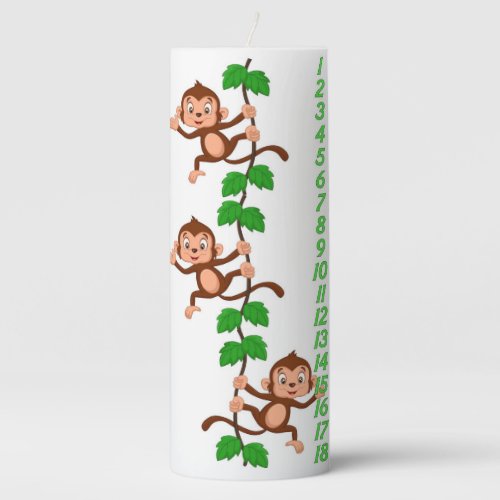 Baby Monkeys Countdown Birthday Candle