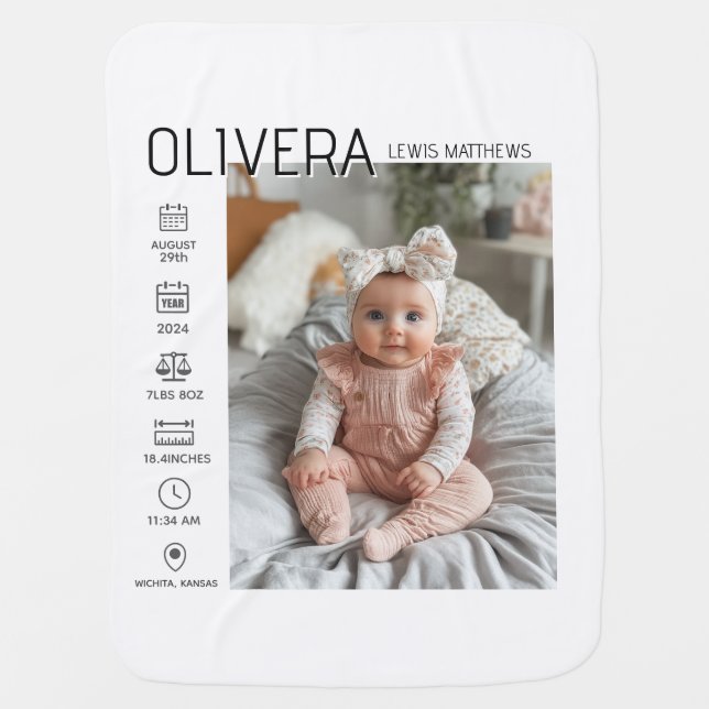 Baby Photo and stats blanket (Front)