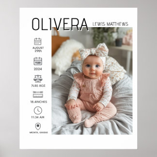 Baby Photo and stats Poster