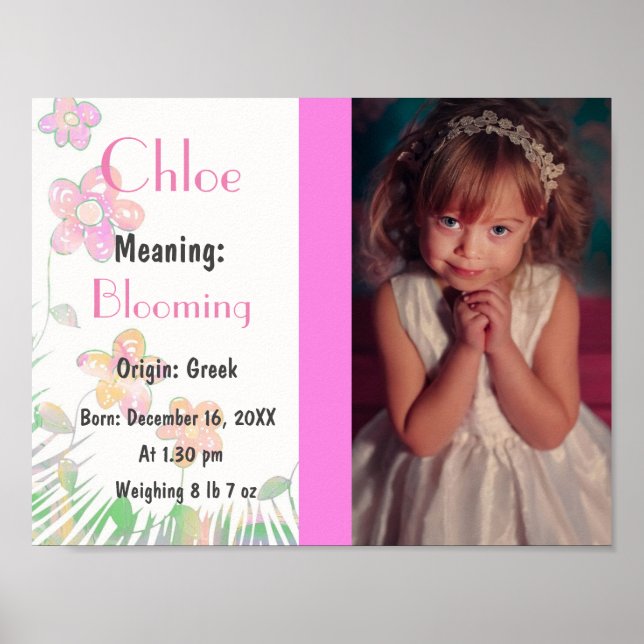 Baby photo name meaning poster (Front)
