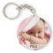 Baby Picture For Mum, Key Ring Gift