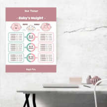 Baby’s Cute First Year Weight Tracker Boys & Girls