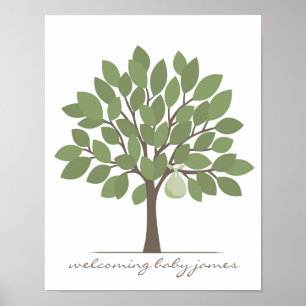 Baby Signature Tree - Green Poster