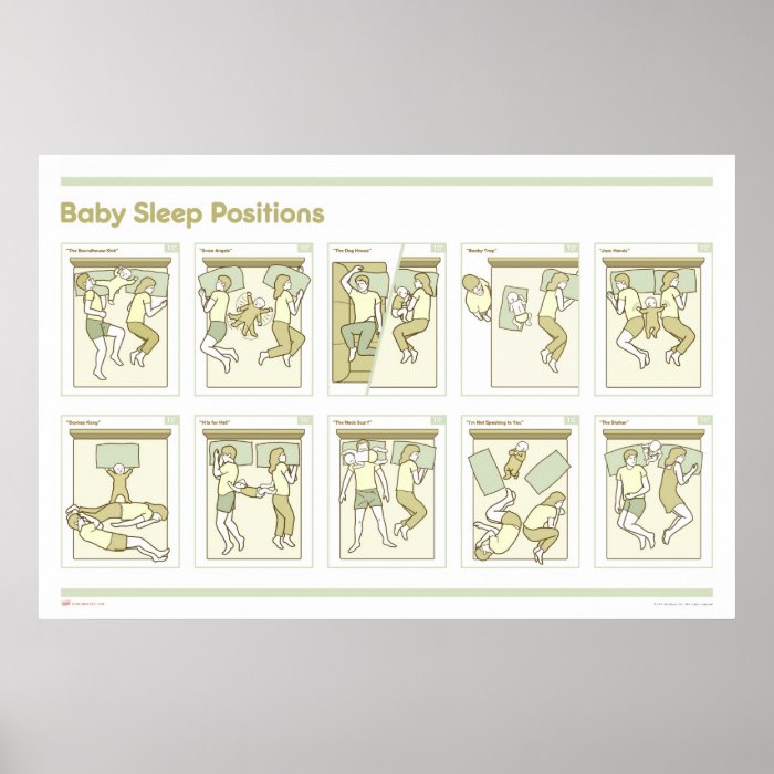 Baby Sleep Positions Poster