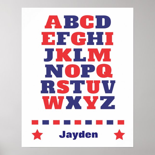 Baby visual alphabet red dark blue abc poster (Front)