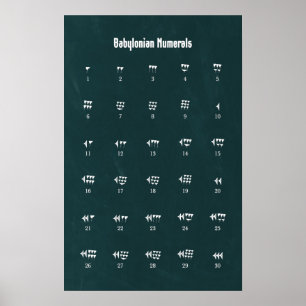 Babylonian Numbers Poster