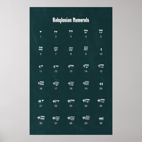 Babylonian Numbers Poster