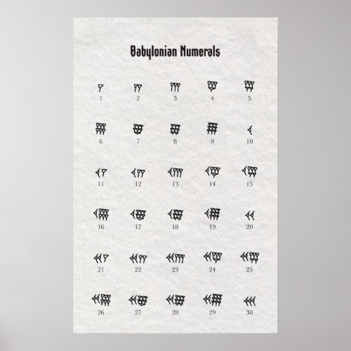 Babylonian Numbers Poster