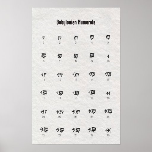 Babylonian Numbers Poster | Zazzle