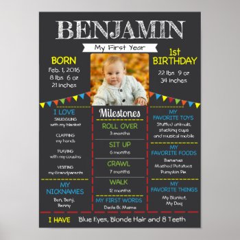 Baby's First Birthday Photo Poster by daisylin712 at Zazzle