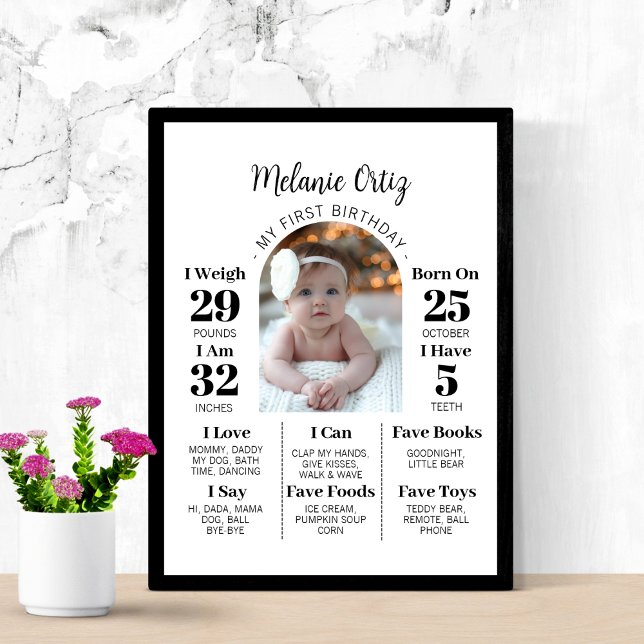 Babys First Year 1st Birthday Board Baby Milestone Poster (Creator Uploaded)