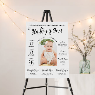 Baby's First Year Milestone Board Welcome Sign 1st