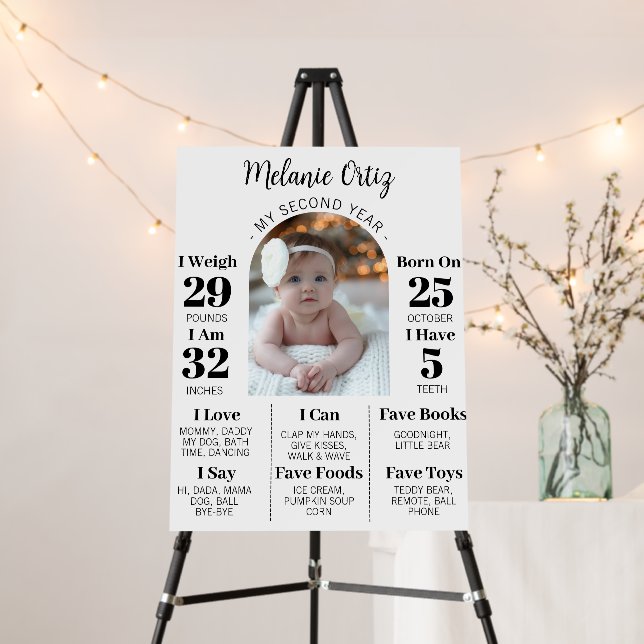 Baby's Second Year Milestone 2nd Birthday Photo Foam Board (In Situ (Stand))