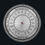Bachelor Party Regulation Dart Board<br><div class="desc">This is a great way to enjoy the groom-to-be's last fling as a single man with the guys. Weather your having an indoor or even an outdoor party this is one game that all is sure to love playing. I filled in a few tasks for missed shots "drink a shot""your...</div>