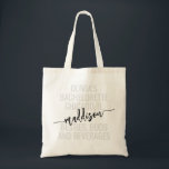 Bachelorette Party Personalized Tote Bag<br><div class="desc">Personalized Bachelorette Trip Custom Tote Bag with editable text and wording for your date,  destination or location,  name,  and fun quote like "besties,  buds,  and beverages" makes a fun and useful keepsake for your travel squad or bridesmaids.</div>