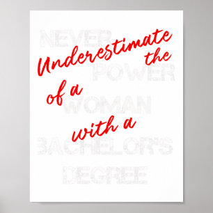 Bachelors Degree Graduation Diploma Celebration  Poster