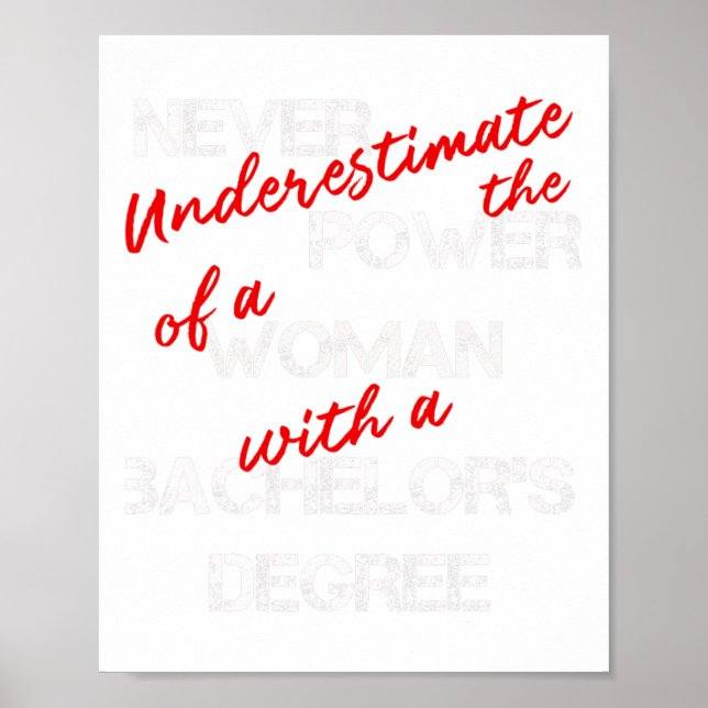 Bachelors Degree Graduation Diploma Celebration  Poster (Front)