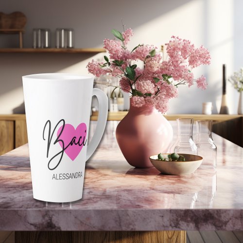 Baci Pink Heart Personalized Latte Mug
