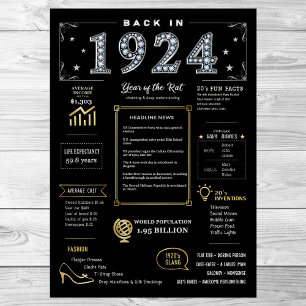 Back In 1924 Printable Poster, 1924 Birthday Sign