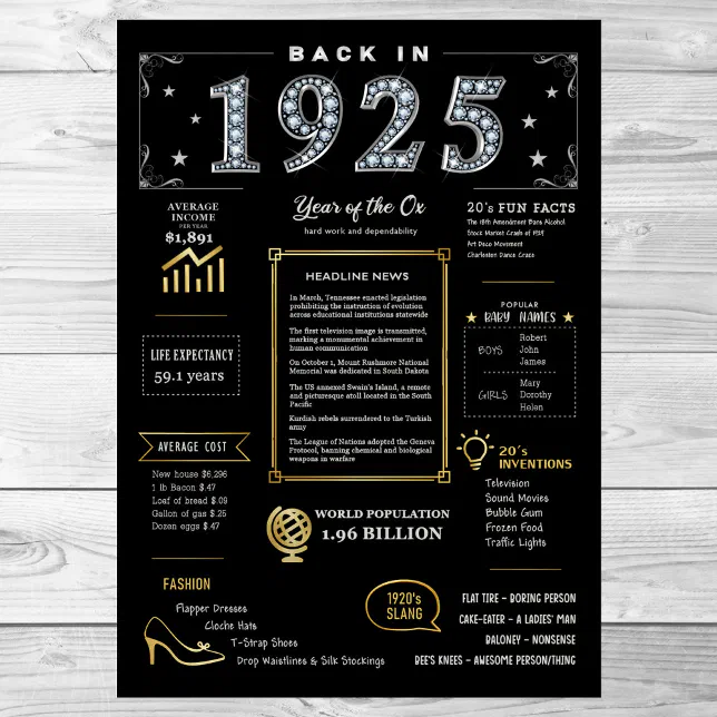 Back In 1925 Printable Poster, 1925 Birthday Sign | Zazzle